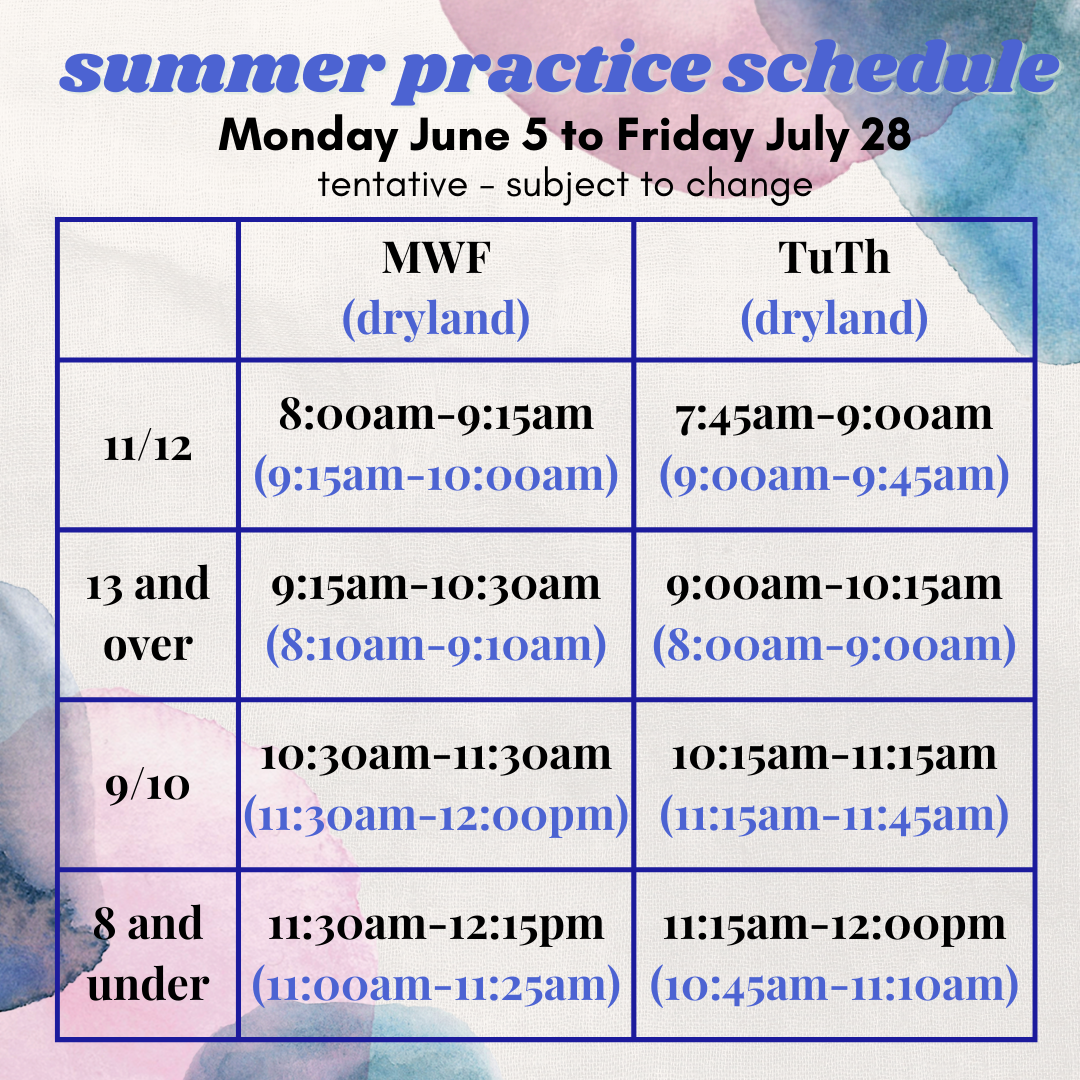 Summer practice schedule 11/12 8-9:15, 13+ 9:15-10:30, 9/12 10:30-11:30, 8U 11:30-12:15