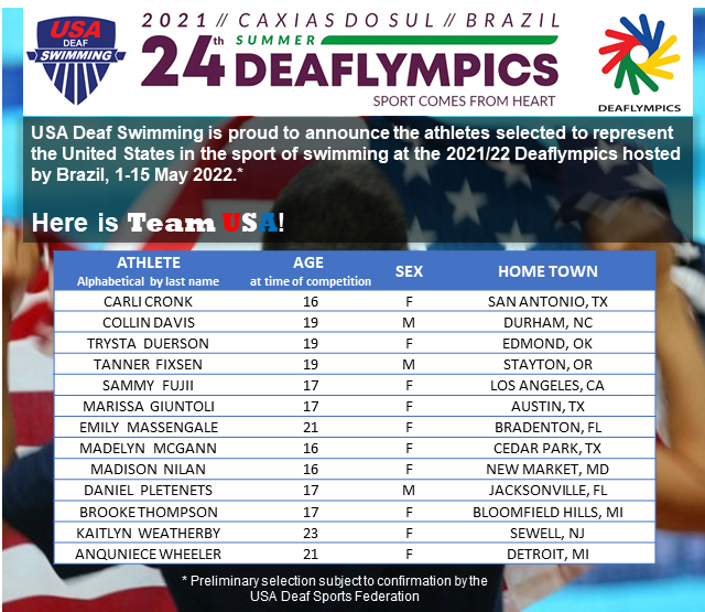 Team USA Swimming 24th Deaflympics