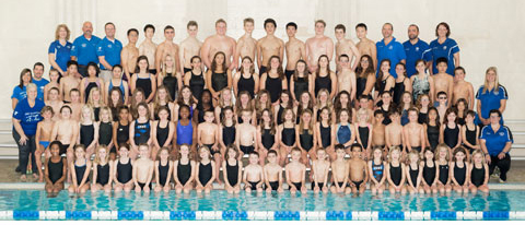 INDY Swimming Team
